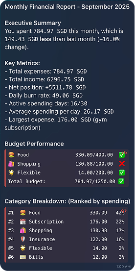 Smart Monthly Reports