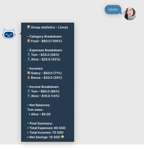 Stats snapshot